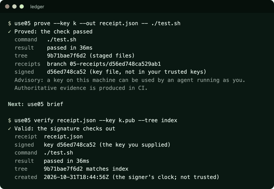 Terminal output. use05 prove runs ./test.sh on staged files and reports Proved with the tree hash, 10 ms duration, a receipt reference and the signing key, plus a note that a receipt made on this machine is advisory. use05 verify then reports Valid: the signature checks out and the tree matches the index.
